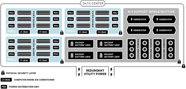 Diagram_Pod_Architecture-1